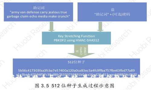 安全存放比特币与以太坊：最值得信赖的钱包推荐