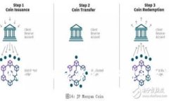 数字货币拉人头现象解析