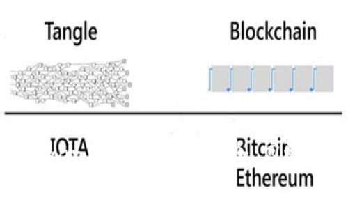 如何通过TokenIM合约进行安全、高效的转账操作