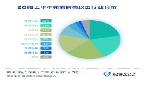 如何用TokenIm进行0 ETH转账：获取丰厚福利的终极指南