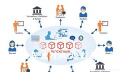 TT钱包与Tokenim的深度对比