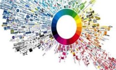 TokenIM最近空投糖果，机不