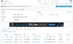    各国数字货币图案对比