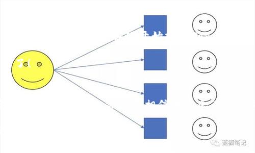   Tokenim的安全性分析：投资者需要注意的风险因素 / 

 guanjianci Tokenim, 加密货币, 安全性, 投资风险 /guanjianci 

引言
随着区块链技术的发展和加密货币市场的崛起，Tokenim作为一种新兴的数字资产，吸引了越来越多的投资者。在这个市场中，每一个新机会都伴随着风险。你是否也在考虑Tokenim的投资安全性？今天，我们将深入探讨Tokenim的安全性、潜在风险以及如何保护自己的投资。

Tokenim的概念
在开始之前，我们首先要了解Tokenim是什么。Tokenim是一种基于区块链技术的数字货币，它遵循某些特定的协议和标准，使得它能在各种区块链环境中使用。与比特币和以太坊等主流数字货币相比，Tokenim的技术背景和应用场景可能更加有限，这使得它的增长潜力和风险因素更为复杂。

Tokenim的安全性
说到安全性，Tokenim的安全机制与其他加密货币大致相同，主要依赖于区块链技术的特点。区块链通过分散式账本，确保数据的安全性，同时通过强大的加密算法保护用户的资产。很多人可能会问：如果区块链技术如此安全，Tokenim还有什么风险呢？事实上，尽管区块链本身是安全的，但Tokenim相关的投资仍然存在多种潜在风险。

风险因素分析
首先，Tokenim的市场波动性不可忽视。与传统金融市场相比，加密货币市场的波动性更大，价格的剧烈波动可能会让投资者面临巨大的损失。你是否曾经经历过因市场波动而做出的错误决策？正因如此，投资者在进入Tokenim市场前，需要充分评估自己的风险承受能力。

其次，Tokenim面临的技术风险也不容小觑。例如，技术漏洞、黑客攻击等问题都可能导致投资者的资产损失。你是否了解过一些因为技术问题而损失惨重的案例？这些故事无疑让投资者对Tokenim的安全性多了几分担忧。

此外，监管风险也是一个不可忽视的因素。各国对加密货币的监管政策差异较大，某些国家甚至会完全禁止交易。想象一下，如果Tokenim被某个国家禁止，投资者会面临怎样的处境？因此，了解Tokenim所处的法律环境，对于做好风险管理至关重要。

如何保护自己的Tokenim投资
在了解了Tokenim的安全性与风险后，投资者该如何保护自己的投资呢？首先，选择一个安全可靠的交易平台至关重要。市场上有许多交易平台，但不是每一个平台都能提供良好的安全保障。投资者应选择那些有良好声誉和用户反馈的平台，而不是盲目追求低手续费的选项。你是否觉得选择合适的平台是确保安全的重要一步？

其次，为了保护Tokenim资产，使用硬件钱包是一个不错的选择。相较于在线钱包，硬件钱包能提供更高的安全性，因为它不连接互联网，能够有效防止黑客攻击。回想一下，如果你的资产被黑客窃取，那将是一场多么大的噩梦！

了解市场动态
此外，时刻关注市场动态也是保护投资的重要环节。投资者应定期查阅相关的市场资讯，了解Tokenim的最新进展、技术更新以及政策变化等信息。你是不是也常常感觉信息是改善决策能力的重要因素？无论是在投资前还是持有期间，及时获取信息都能帮助你更好地把握市场机会。

当然，与他人交流也是一个好的策略。加入一些加密货币社区，与其他投资者分享经验，了解他们的看法，可以帮助你获得更多的视角和见解。有人说：“众人拾柴火焰高”，对你来说，这句话是否有所启发？通过交流，你不仅可以避免一些常见的投资错误，还可能发现一些潜在的投资机会。

总结
总的来说，Tokenim的安全性取决于多个因素，包括市场波动、技术保障、监管环境等。作为投资者，我们要时刻保持警惕，充分评估风险，并采取相应的保护措施。你准备好开始投资Tokenim了吗？希望本文的分析能帮助你在决定之前，做出更加明智的选择。

记住，投资永远伴随着风险，理解这些风险并采取合理的防范措施，是每个投资者不可忽视的责任。是时候认真思考你的投资策略，做出明智的选择了！

展望未来
虽然Tokenim及其他加密货币市场充满了不确定性，但它们同样提供了巨大的机会。作为新一代的资产类别，加密货币的未来将如何发展，依然存在无限的可能性。你是否相信未来会有更多的数字资产走进我们的生活，改变我们传统的财富观念？

正因如此，无论是在投资还是生活中，保持开放的心态，持续学习新知识，都是我们前进的动力。让我们共同期待，一个更加安全和透明的加密货币世界的到来！