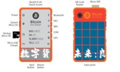 Swift系统与数字货币的未来