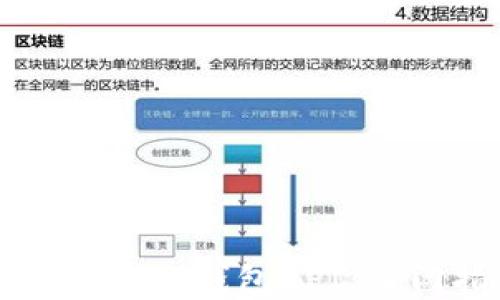 
如何使用以太坊小狐狸钱包API：入门指南和实际应用