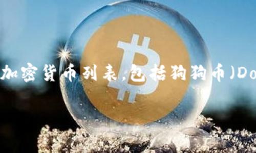 截至我的知识更新至2023年10月，Tokenim作为一种加密资产交易平台，可能会不定期的调整其上架的加密货币列表，包括狗狗币（Dogecoin）。然而，具体的情况可能会变化，因此建议访问Tokenim的官方网站或相关公告，获取最新的信息。

如果你有其他关于加密货币或Tokenim的问题，欢迎随时问我！