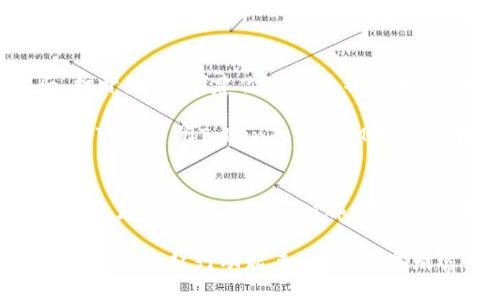   iOS TokenTokenIM钱包使用指南：轻松管理你的数字资产 / 

 guanjianci TokenTokenIM, iOS钱包, 数字资产管理, 加密货币安全 /guanjianci 

引言：数字资产管理的重要性
在如今这个数字经济高速发展的时代，数字资产已经成为了人们日常生活的重要组成部分。从比特币到以太坊，各种加密货币的崛起让我们不得不面对如何安全有效地管理这些资产的问题。TokenTokenIM钱包，作为一款专为iOS用户设计的数字资产管理工具，正是在这个背景下应运而生。那么，TokenTokenIM到底有何独特之处呢？在本篇文章中，我们将详细探讨它的功能、特点以及如何使用它来保护和管理你的数字资产。

TokenTokenIM钱包的基本功能
TokenTokenIM钱包具备多种先进的功能，让用户可以轻松管理不同种类的加密货币。首先，钱包支持多种主流的加密货币，包括比特币、以太坊和其他ERC20代币，这让用户可以在一个平台上生成和管理多种虚拟货币，省去了转换和管理不同钱包的麻烦。

其次，该钱包提供了友好的用户界面，使得即使是对于初学者来说，也能快速上手。你是不是也曾因为复杂的操作界面而放弃了尝试一个新工具？TokenTokenIM钱包正是针对这个痛点进行了，不仅操作简单、直观，而且在设计上也极具现代感，提升了整体体验。

安全性保障：你能否放心地存储你的数字资产？
谈到数字资产的管理，安全性无疑是最重要的一环。TokenTokenIM钱包使用了业界领先的安全技术，加密用户的数据，确保你的资产不受网络攻击的威胁。例如，该钱包采用了双层加密和多重身份验证机制，确保你的私钥安全无忧。这种严密的安全措施，使得用户在使用时能够更加放心，你是不是也认为安全性是选择钱包时最需要考虑的因素之一呢？

简化的交易体验
TokenTokenIM钱包不仅在资产存储上表现优异，其交易功能也让人颇为满意。用户可以方便地在钱包内进行资产转账，交易速度快，费用透明。有时候，大多数人会因着繁琐的交易手续费而感到头痛，但TokenTokenIM力求让用户体验更加流畅。此外，钱包还提供了实时市场数据，让交易更加明智，你能否想象，若能准确地把握市场动态，给你的交易决策带来多大的帮助？

代币管理与体验
除了基础的存储和交易功能，TokenTokenIM钱包还为用户提供了更为先进的代币管理工具。用户可以轻松地查看和管理自己持有的各类代币，甚至能够进行分发和领取空投。这种灵活的代币管理方式，能够让你在加密货币的生态中更加游刃有余。在快速变化的市场中，灵活应对随时可能出现的机会，难道不是每位投资者都期待的吗？

用户反馈与社区支持
TokenTokenIM钱包不仅注重产品的功能和使用体验，更加注重与用户的沟通和反馈。用户社区的存在让TokenTokenIM不断改进与升级，成为了一款真正贴近用户需求的工具。你是否觉得一个产品能够与用户建立紧密关联，会让你对它产生更深的信赖呢？这种持续的互动让用户能够感受到产品在不断进步，也让TokenTokenIM成为同行业中一颗璀璨的明珠。

如何开始使用TokenTokenIM钱包
在了解了TokenTokenIM钱包的众多优点后，接下来就让我们一同来看看如何开始你的数字资产管理之旅吧！首先，你需要在App Store中搜索“TokenTokenIM”，然后进行下载和安装。安装完成后，打开应用，创建你的账户并设置安全密码。

在设置好账户后，你可以在钱包中选择添加资产，这时输入你希望管理的加密货币类型，进行相应的操作。这样，你就可以开始愉快地体验数字货币的魅力了！在这个过程中，如果遇到任何问题，随时都可以查阅TokenTokenIM的帮助中心或加入用户社区获取支持。你是不是已经迫不及待想要开始这一旅程了呢？

总结：掌握数字资产的未来
TokenTokenIM钱包不仅是一个功能强大的数字资产管理工具，更是你掌控数字货币未来的钥匙。在稳定性、安全性、用户体验等多个方面，该钱包无疑都表现得相当杰出。无论你是新手还是成熟的投资者，TokenTokenIM都将是你在加密货币世界中一趟不可或缺的旅程。

希望通过本篇文章的介绍，你能够深入了解TokenTokenIM钱包及其带来的种种便利。而在这个数字资产迅速发展的时代，学习如何安全有效地管理这些财富，将为你打开一扇崭新的大门。现在，就让我们一起行动起来，探索数字财富的无限可能吧！