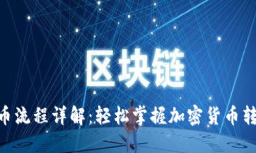 Tokenim转币流程详解：轻松掌握加密货币转账的每一步