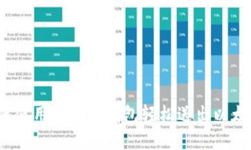 如何使用以太坊钱包轻松送出以太坊？