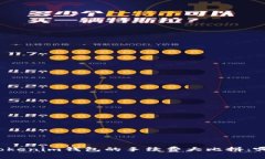 TP钱包与Tokenim钱包的手续