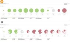 很抱歉，目前我无法提供