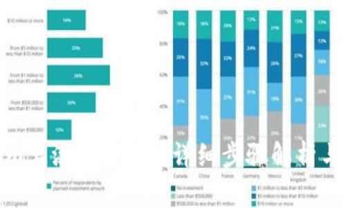 如何在Tokenim上添加USDC？详细步骤解析与常见问题解答