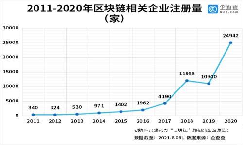 深入了解日本央行数字货币：未来金融的新驱动力
