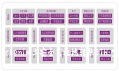 如何在Tokenim上安全高效地