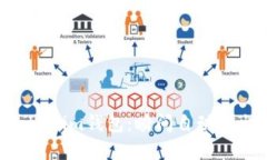 探秘Tokentokenim钱包：瞬间