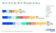 在Tokenim中以字母“S”开头