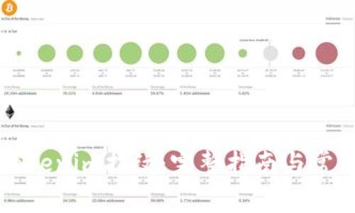如何设置Tokenim指纹：完整指南与常见问题解析