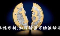 Tokenim涨幅分析：如何解读