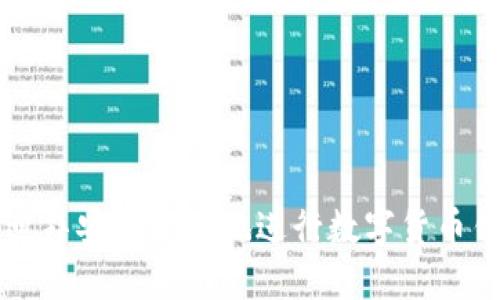 如何在迪拜安全高效地进行数字货币钱包交易