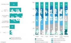 jiaotou青岛数字货币今日股
