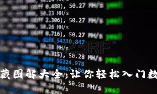 数字货币收藏图解大全：让你轻松入门数字收藏世界