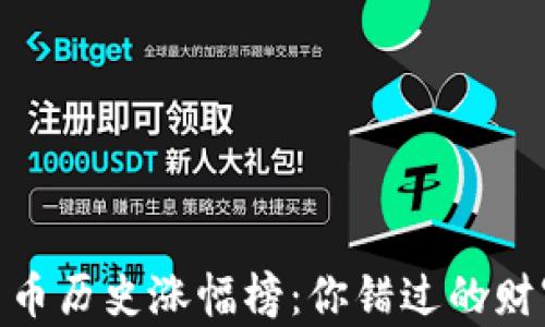 
数字货币历史涨幅榜：你错过的财富机会