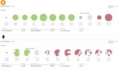 中国人民银行数字货币启