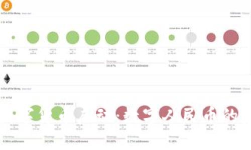 中国人民银行数字货币启动：数字人民币的未来展望与挑战
