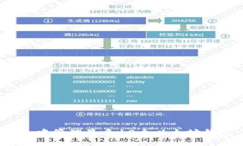如何在imToken中管理最多10个以太坊钱包：一站式指南