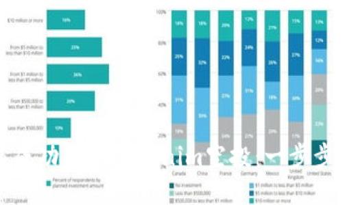 如何成功领取Tokenim空投：一步步指南