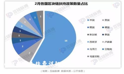 Tokenim提代币手续费详解：如何高效管理你的数字资产