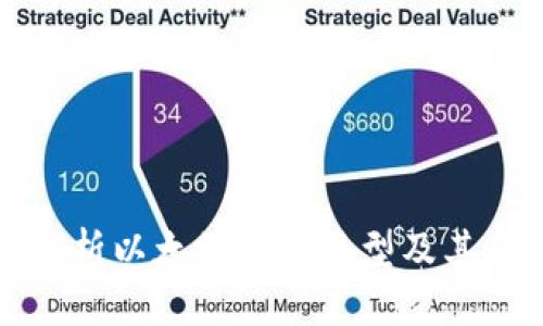 全面解析以太坊钱包类型及其优缺点