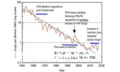 如何高效获取以太坊钱包