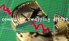 关于Tokenimeth是否可以兑换