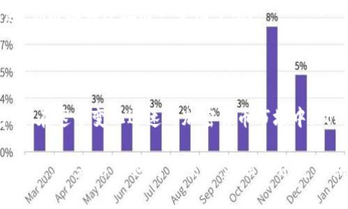 Tokenim 作为一个去中心化钱包，确实在加密货币领域掀起了一阵风潮，但在深入了解之前，我们有必要明确去中心化钱包的含义及其与传统钱包的区别。

### 去中心化钱包的定义

什么是去中心化钱包？
去中心化钱包是指没有任何中介机构管理用户的私钥，用户自己掌握数字资产的所有权。这种钱包允许用户存储各种加密货币，并进行交易而无需依赖于银行或交易平台。这种方式不仅增强了用户的隐私保护，同时也避免了第三方可能带来的安全隐患。

Tokenim 的定位
Tokenim 是一个去中心化钱包，其架构设计为确保用户能够完全控制自己的资产。通过区块链技术，Tokenim 使得每笔交易都透明可追溯，用户在操作时能够感受到更加安全的环境。

### Tokenim 的特点

简单易用的界面设计
许多人在使用加密钱包时，最常遇到的一个问题就是复杂的操作界面。Tokenim 知道这一点，因此其设计旨在使用户无论是新手还是老手都能轻松上手。你是不是也曾因为操作复杂而放弃过某个钱包？

多种加密货币支持
Tokenim 不仅支持比特币和以太坊这类主流加密货币，还涵盖了众多新兴的币种。这种多样化的支持使得用户可以在一个平台内管理多种资产，无需切换不同钱包。对于那些资深投资者来说，这无疑是个极大的便利。

增强的安全性
安全性是去中心化钱包最重要的特性之一。Tokenim 采用了多重签名技术和加密措施，以确保用户的资产不受黑客攻击。你有没有想过，如果你的数字资产被盗，意味着什么？Tokenim 让你不必再担心这一点。

### 用户体验

快速交易确认
在传统钱包中，交易确认往往需要较长时间。而在 Tokenim 中，得益于先进的技术架构，用户几乎可以实现瞬时交易。这种快速性不仅提升了用户体验，也使得用户可以更及时地抓住市场机会。

社区和用户反馈
Tokenim 非常重视用户的反馈，及时根据市场需求进行更新和改进。你有没有遇到过使用某个产品时，发现它根本不考虑用户需求？这种情况在 Tokenim 上是极少发生的。用户的声音在这里得到了充分重视。

### 适应市场趋势

区块链技术的不断发展
随着区块链技术的不断进步，去中心化钱包的功能也在迅速演变。Tokenim 紧跟时代步伐，不断完善自身功能。例如，最新版本支持了去中心化金融（DeFi）功能，使得用户可以在钱包内直接参与流动性挖矿，简化了操作流程。

针对特殊用户的服务
Tokenim 也推出了一系列针对不同用户群体的功能，例如针对小额投资者的低交易手续费和针对高频交易者的快速交易选项。这种个性化的服务使得 Tokenim 不再是一个“一刀切”的钱包，而是能够根据用户需求量身定制的产品。

### 未来展望

如何看待去中心化钱包的未来？
去中心化钱包的前景非常广阔，尤其是在金融科技飞速发展的今天。Tokenim 作为其中的重要参与者，必将在未来的发展中迎来更多机遇。你准备好迎接这一变化了吗？

### 结论

总的来说，Tokenim 是一个值得信赖的去中心化钱包，其设计理念与市场需求深度契合，为用户提供了安全、便捷的数字资产管理解决方案。在这个变化迅速的加密货币市场中，Tokenim 无疑为用户提供了一个放心的选择。如果你正在寻找一个去中心化的钱包，不妨试试 Tokenim，或许会给你带来意想不到的惊喜。

通过以上的阐述，相信你对 Tokenim 有了更清晰的理解。去中心化的钱包不仅仅是存储数字货币的工具，更是未来金融管理的重要组成部分。你是不是也对未来的金融世界充满期待？