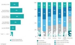 IM数字客户端钱包下载——安全、便捷的数字资产
