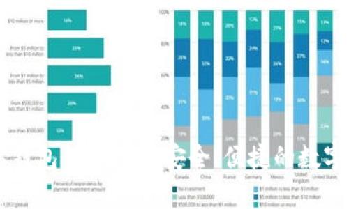 IM数字客户端钱包下载——安全、便捷的数字资产管理方案