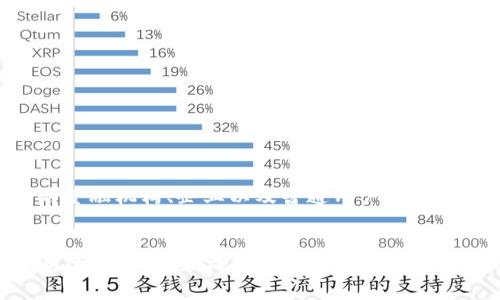   全面解析批量 Tokenim 打币：让数字货币交易更高效！ / 

 guanjianci Tokenim, 批量打币, 数字货币, 加密货币 /guanjianci 

引言：数字货币时代的到来
在过去的几年中，数字货币逐渐从边缘走向主流，成为了投资者、交易员和金融科技爱好者心中的“新宠”。随着比特币、以太坊等主流币种的崛起，越来越多的人开始关注加密货币的投资潜力。然而，随着数字货币市场的不断扩大和发展，许多投资者在进行交易时常常面临着繁琐的操作和高昂的手续费，这时候，批量 Tokenim 打币的概念逐渐浮出水面。你是不是也在寻找一种更高效的方式进行加密货币交易呢？

什么是 Tokenim 打币？
Tokenim 是一种新兴的数字资产，可以在特定的平台上进行生成和管理。简单来说，Tokenim 打币就是通过创建、分发和管理这些数字资产来进行交易的一种方式。和传统的货币转账不同，Tokenim 打币通常具有更高的灵活性和低成本，这让它在市场中独树一帜。

批量打币的优点
批量打币的优势不胜枚举，以下是几个主要的优点：
ul
    listrong提高效率/strong：在进行大规模交易时，批量处理可以显著节省时间和人力成本，尤其是在大宗交易中。这对于需要快速反应市场变化的交易员来说，尤为重要。/li
    listrong降低交易成本/strong：许多平台对于批量交易提供更低的手续费，这意味着可以在不增加成本的情况下，增加交易的频率和规模。/li
    listrong简化流程/strong：借助技术手段，批量打币能够使交易流程更加简洁、明了，降低了人为操作错误的风险。/li
    listrong提升安全性/strong：集中管理和批量处理能够更好地控制资金流动，降低安全隐患。/li
/ul

如何进行批量 Tokenim 打币？
进行批量 Tokenim 打币的过程相对简单，但需要用户了解相关平台的操作流程。一般而言，用户需要遵循以下几步：
ol
    listrong选择合适的平台/strong：市场上涌现出多种支持批量打币的平台。在选择时，用户应关注平台的安全性、手续费、用户体验等方面。/li
    listrong创建账户并完成验证/strong：用户需要在所选平台上创建账户并完成相关身份验证，以确保账户的安全性。/li
    listrong充值法币或数字货币/strong：在进行批量打币前，用户需要将相应的法币或数字货币充值到平台账户。/li
    listrong设置批量打币参数/strong：根据自身需求，设置打币的金额、接收地址等相关信息。/li
    listrong确认并执行交易/strong：在核对无误后，确认并提交交易。平台会在短时间内处理并完成打币操作。/li
/ol

值得注意的事项
尽管批量 Tokenim 打币具有诸多优势，但在操作过程中仍需注意以下几点：
ul
    listrong安全性/strong：选择稳定性高、安全性好的平台至关重要，用户要时刻关注账户的安全性，定期更换密码。/li
    listrong手续费/strong：有些平台在打币过程中可能会收取额外的费用。用户在选择平台前，最好对比一下费用结构，以避免不必要的损失。/li
    listrong合法合规/strong：不同国家和地区对数字货币的监管政策各异，用户在进行交易时要确保遵循相关法律法规，以免造成不必要的麻烦。/li
/ul

未来的展望：批量 Tokenim 打币的潜力
随着区块链技术的不断发展，未来批量 Tokenim 打币的场景将愈加丰富。这不仅仅是对交易效率的提升，更是对数字经济的推动。你或许会想，未来的数字金融会朝哪个方向发展？在不久的将来，或许我们会看到更多的金融机构、企业以及普通用户参与到数字货币的生态中，从而形成一个更加完善的金融体系。

总结
批量 Tokenim 打币为数字货币交易带来了新的机遇和挑战，让我们在操作的过程中能够更高效、更安全地进行交易。我们生活在一个快速变化的数字时代，随着对加密货币的认识和需求的不断增长，如何更智能地使用这些工具，正成为每一个追寻投资机会的人所必须面对的课题。你是不是也想体验一下这种高效的交易方式？相信通过本文的分享，能够给你带来一些启发与帮助。无论未来如何变化，保持学习的态度，才能在数字货币的海洋中找到属于自己的一片蓝天！