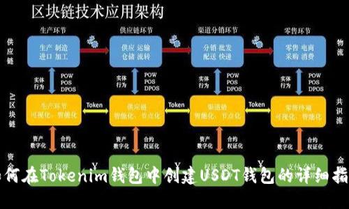 如何在Tokenim钱包中创建USDT钱包的详细指南