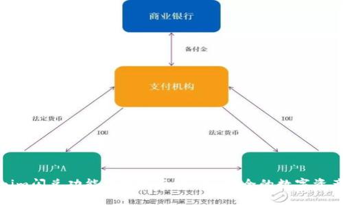 Tokenim闪兑功能使用指南：快速、安全的数字资产兑换