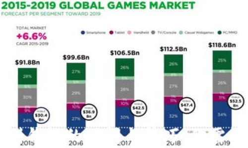 
以太坊结算到钱包的时间与技巧：你需要了解的一切