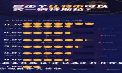 注意：以下内容为虚构示