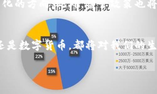 虚拟货币是数字货币吗？透彻解析两者的定义、区别与联系

虚拟货币, 数字货币, 区块链, 加密货币/guanjianci

当今数字经济飞速发展，各种新兴的金融工具层出不穷，特别是在区块链和加密技术的推动下，虚拟货币和数字货币逐渐走入大众的视野。在这一背景下，很多人不禁发问：虚拟货币与数字货币究竟是什么关系列？它们是完全相同的概念，还是说有着微妙的区别呢？

什么是虚拟货币？
虚拟货币是指在虚拟环境中存在的货币，其本质是数字化的，并没有物理形式。最初，虚拟货币主要在网络游戏中出现，游戏玩家可以通过一定的努力获得特定的金币或其他货币，这些货币通常用于游戏内的消费。然而，随着技术的发展，虚拟货币的概念逐渐扩大，涵盖了包括比特币、以太坊等在内的各种加密货币。你是否也曾在游戏中花费大量时间去积攒金币，期待它们能给你带来快乐和成就感？

数字货币的定义
数字货币是广义的术语，它涵盖了所有以数字形式存在的货币，包括虚拟货币、加密货币和法定数字货币。数字货币的出现打破了传统货币的局限性，使得货币的使用更加便捷，特别是在互联网普及的当今社会。想象一下，过去我们需要排队兑换外币，如今只需要在手机上轻轻一点，便能实现货币的快速交易，你是不是也觉得这种便利令人惊叹？

虚拟货币与数字货币的区别
尽管虚拟货币和数字货币在本质上都是数字形式的货币，但两者之间还是存在诸多差异。
ul
listrong使用场景：/strong虚拟货币的使用场景比较局限，主要存在于特定的虚拟环境或平台。而数字货币的使用更加广泛，涵盖了各种生活场景，包括支付、电商、投资等。/li
listrong发行机构：/strong虚拟货币通常由游戏开发者或特定公司发行，而数字货币中，包括加密货币的发行则是去中心化的，基于区块链技术实现。/li
listrong法律地位：/strong虚拟货币在法律上通常没有实际的货币地位，而数字货币，特别是法定数字货币，如央行数字货币，具有法律认可的地位。/li
/ul

虚拟货币与数字货币的联系
尽管存在一些本质的区别，但虚拟货币与数字货币之间仍存在一定的联系。虚拟货币其实是数字货币的一种形式，属于数字货币的一个子集。它们的共同点在于都是以数字形式存在，且都基于特定的技术体系。随着时间的推移，虚拟货币的概念越来越多地与加密货币相结合，形成了全新的金融体系，激发了投资热潮。你是否也对虚拟货币的快速发展感到好奇？

虚拟货币与数字货币的未来趋势
在未来，虚拟货币与数字货币将继续发展，二者的界限可能会进一步模糊。随着区块链技术的发展，越来越多的企业和机构开始推出自己的数字货币，而虚拟货币预计也将走向更加多元化的方向。此外，监管政策也将不断完善，为数字货币的生态体系创造更加良好的环境。在这样的趋势下，你是否认为虚拟货币的价值会不断攀升？

结语
综上所述，虚拟货币和数字货币虽然在某些方面相似，但二者也存在不少差异。理解这两者的关系，有助于我们更好地认识现代金融体系的变化。随着科技的发展，未来无论是虚拟货币还是数字货币，都将对我们的生活产生重要影响。因此，时刻关注这一领域的最新动态，未尝不是一件值得投资的事情。

在这个瞬息万变的时代，你是否也想与时俱进，成为数字货币浪潮中的弄潮儿？无论选择投资虚拟货币还是数字货币，希望你都能保持理智，把握机会，迎接未来的挑战。