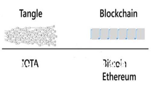 如何提现TokenTokenIM钱包中的资金：详细指南