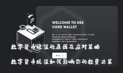 数字货币贬值的原因及应