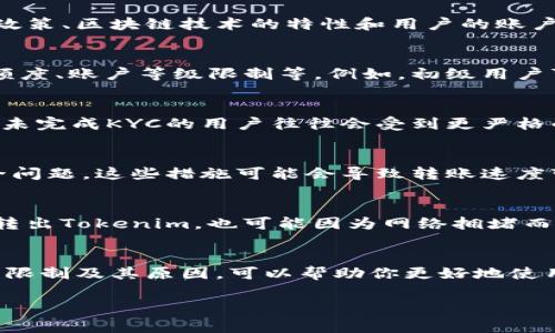 关于Tokenim（通常是指某种加密货币或代币），其转出限制取决于多种因素，包括该平台的政策、区块链技术的特性和用户的账户状态等。以下是一些可能影响Tokenim转出限制的因素：

1. 平台政策
许多加密货币交易平台会设置转出限制以保护用户资金安全。这些限制可能包括每日转出额度、账户等级限制等。例如，初级用户可能只能转出一定量的代币，而高级用户则可以享受更高的转出额度。

2. KYC（认识你的客户）要求
平台通常会要求用户完成KYC认证，以便进行身份验证。这一过程可能影响用户的转出能力，未完成KYC的用户往往会受到更严格的转出限制。你是不是也觉得，这种验证机制是在保护用户的利益呢？

3. 交易所的安全措施
数字货币交易所常常会实施安全措施，例如冷钱包、风控策略等，以防止资金被盗或出现安全问题。这些措施可能会导致转账速度变慢甚至暂时性的转出限制。

4. 区块链网络状况
在一些情况下，如果区块链网络拥塞，转出交易可能会受到限制。这种情况下，即使用户想要转出Tokenim，也可能因为网络拥堵而延迟。因此，实时关注区块链网络的状态是相当重要的。

结论
总的来说，Tokenim的转出限制并不是一个简单的问题，它涉及到多个层面的因素。了解这些限制及其原因，可以帮助你更好地使用Tokenim，并作出明智的决策。在进行任何转账之前，建议仔细阅读相关平台的条款和条件。

如果你对Tokenim的转出限制还有其他问题，欢迎随时提问！