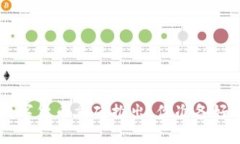 2023年11月数字货币重磅推