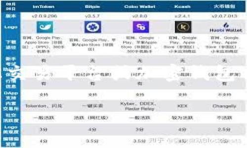 为了更好地帮助你理解如何将SHIB提取到Tokenim（假设这是一个去中心化交易平台或加密钱包），我将针对这方面进行详细阐述，并在适当的地方使用反问句以增强参与感。

如何将SHIB提取到Tokenim：一步步指南及常见问题解答