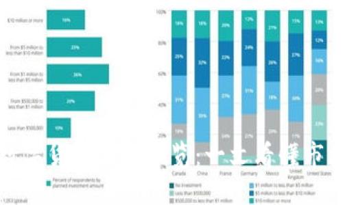 今日数字货币价格概览：一文看懂市场动态